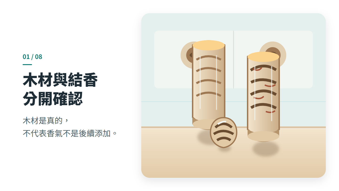 木材與結香 分開確認