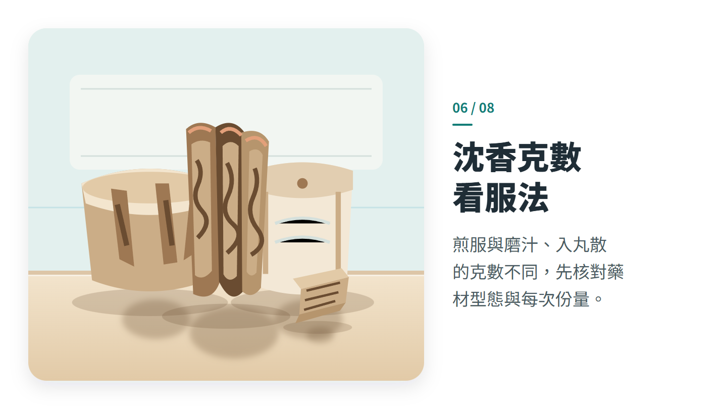 沈香克數 看服法