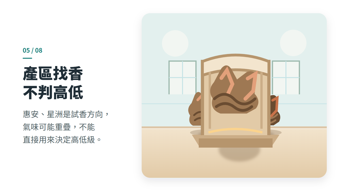產區找香 不判高低