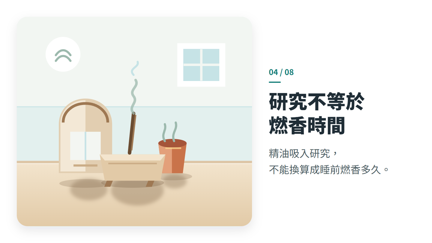 研究不等於 燃香時間