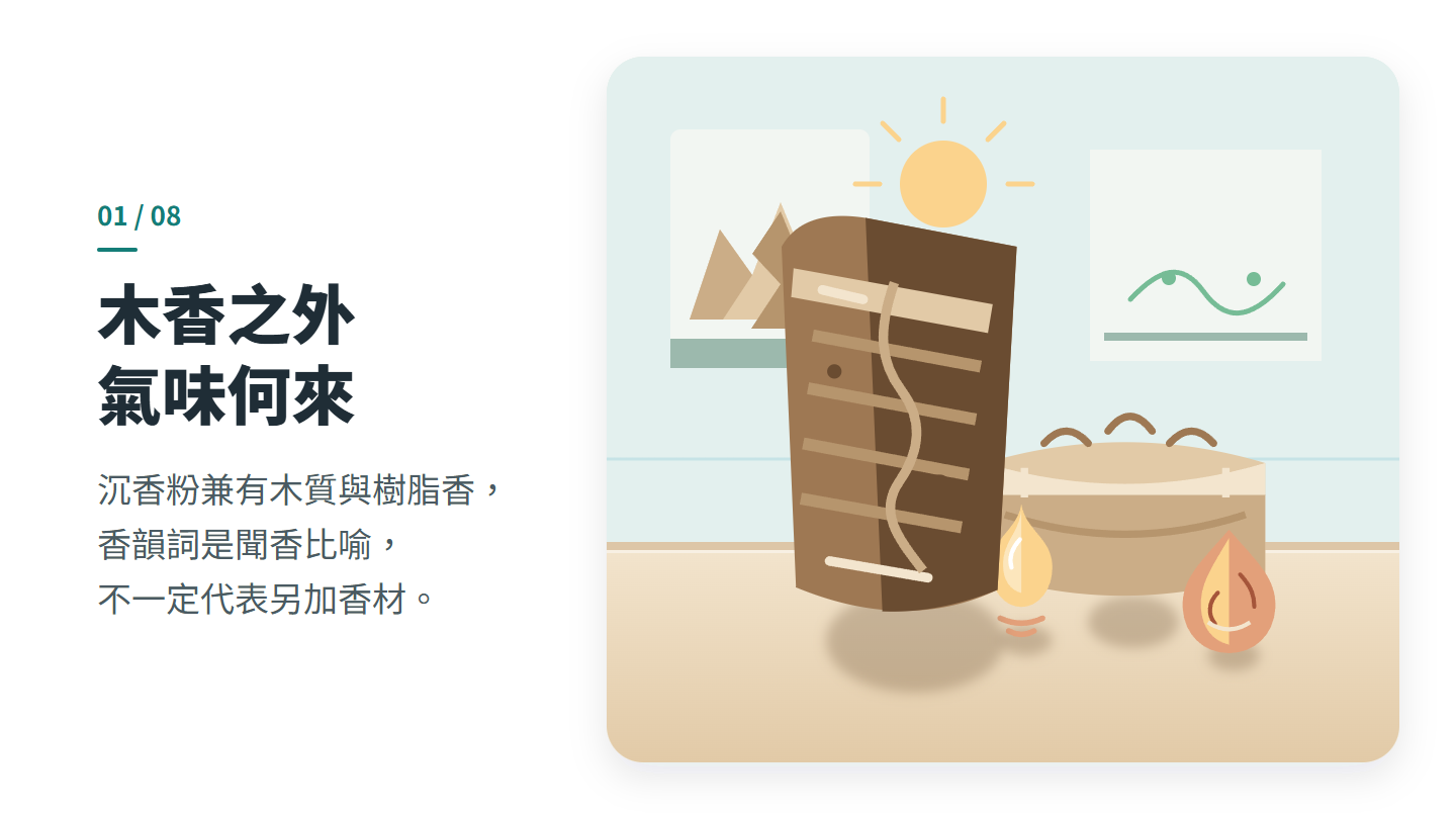 木香之外 氣味何來