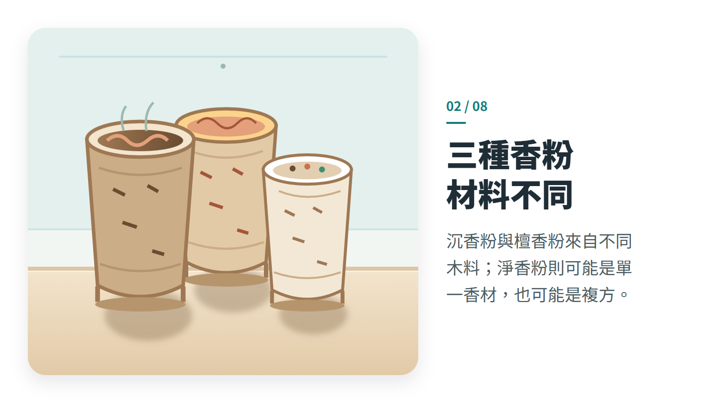 三種香粉 材料不同