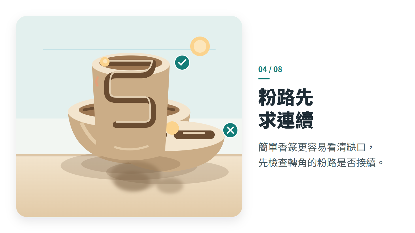 粉路先 求連續