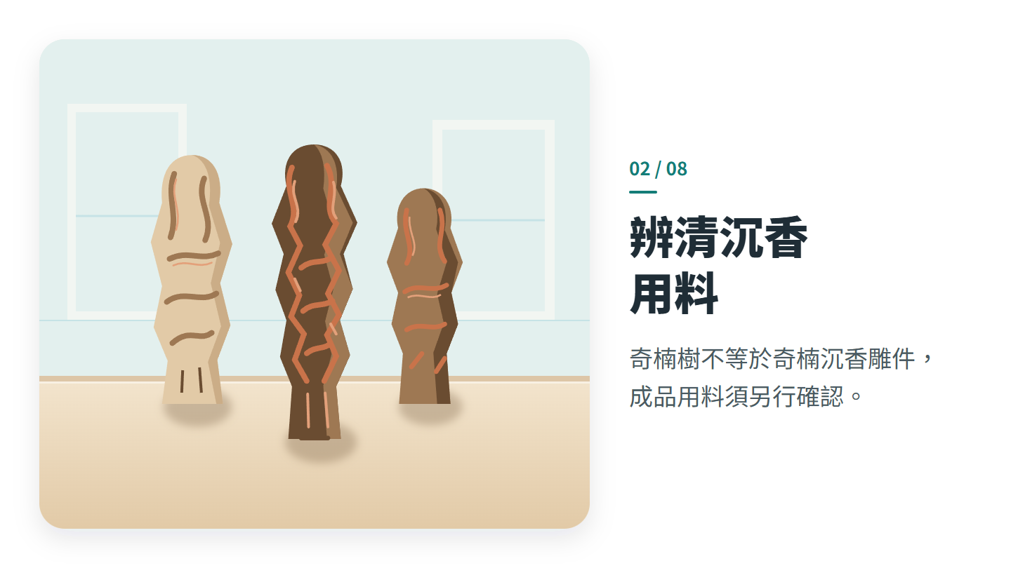 辨清沉香 用料