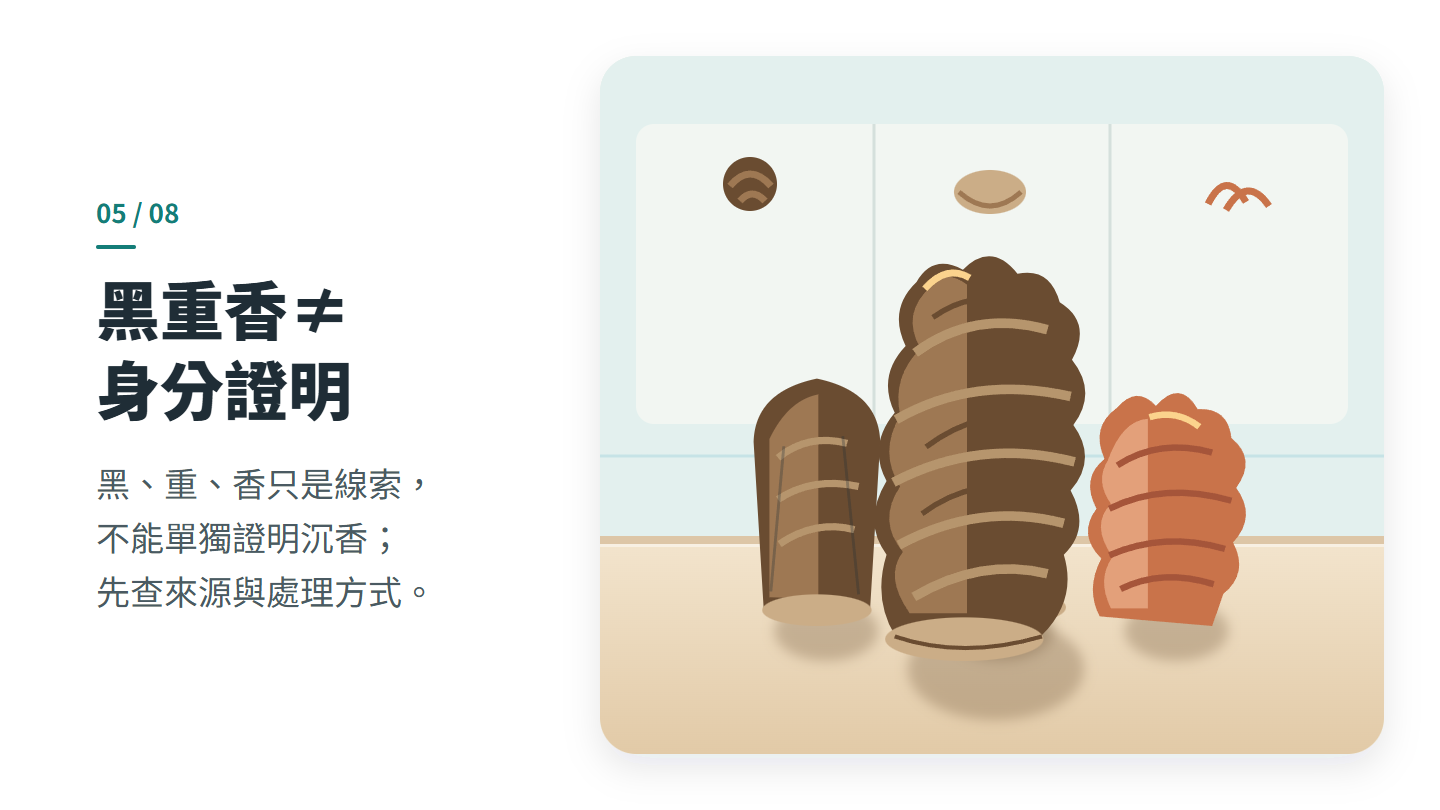 黑重香≠ 身分證明
