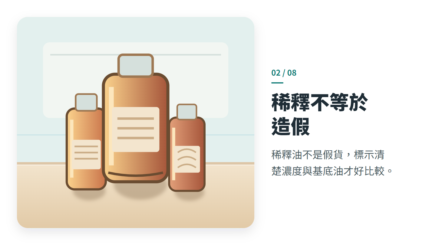 稀釋不等於 造假