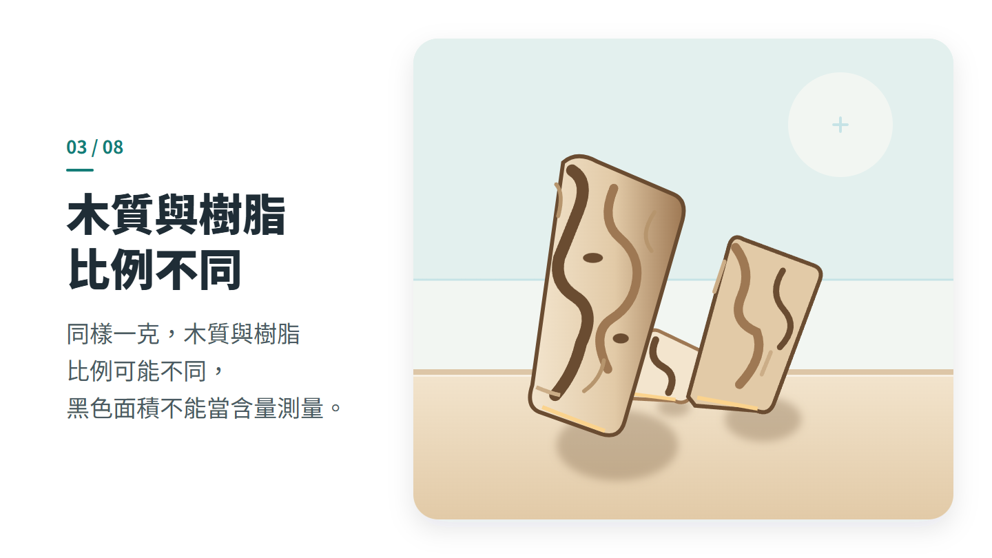 木質與樹脂 比例不同