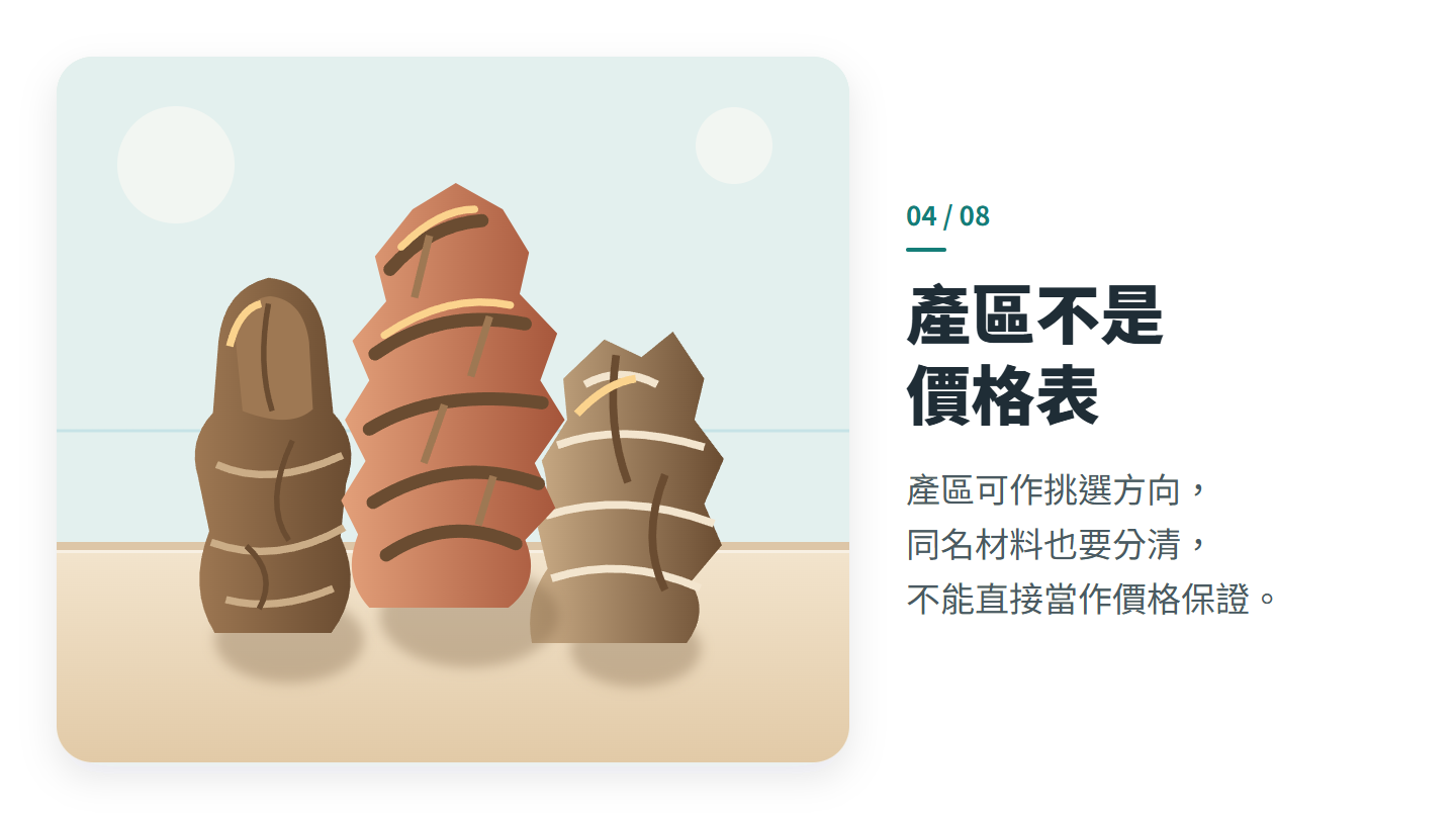 產區不是 價格表