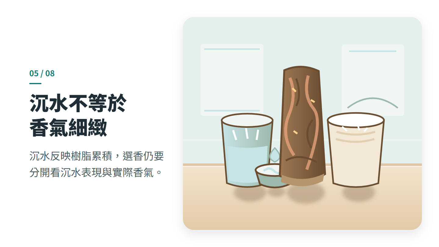 沉水不等於 香氣細緻