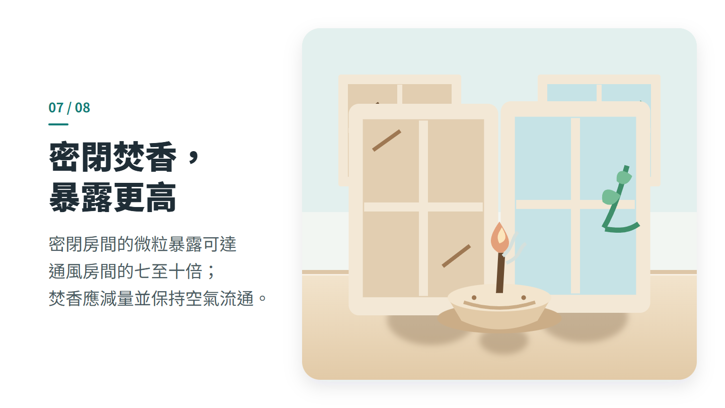 密閉焚香，暴露更高