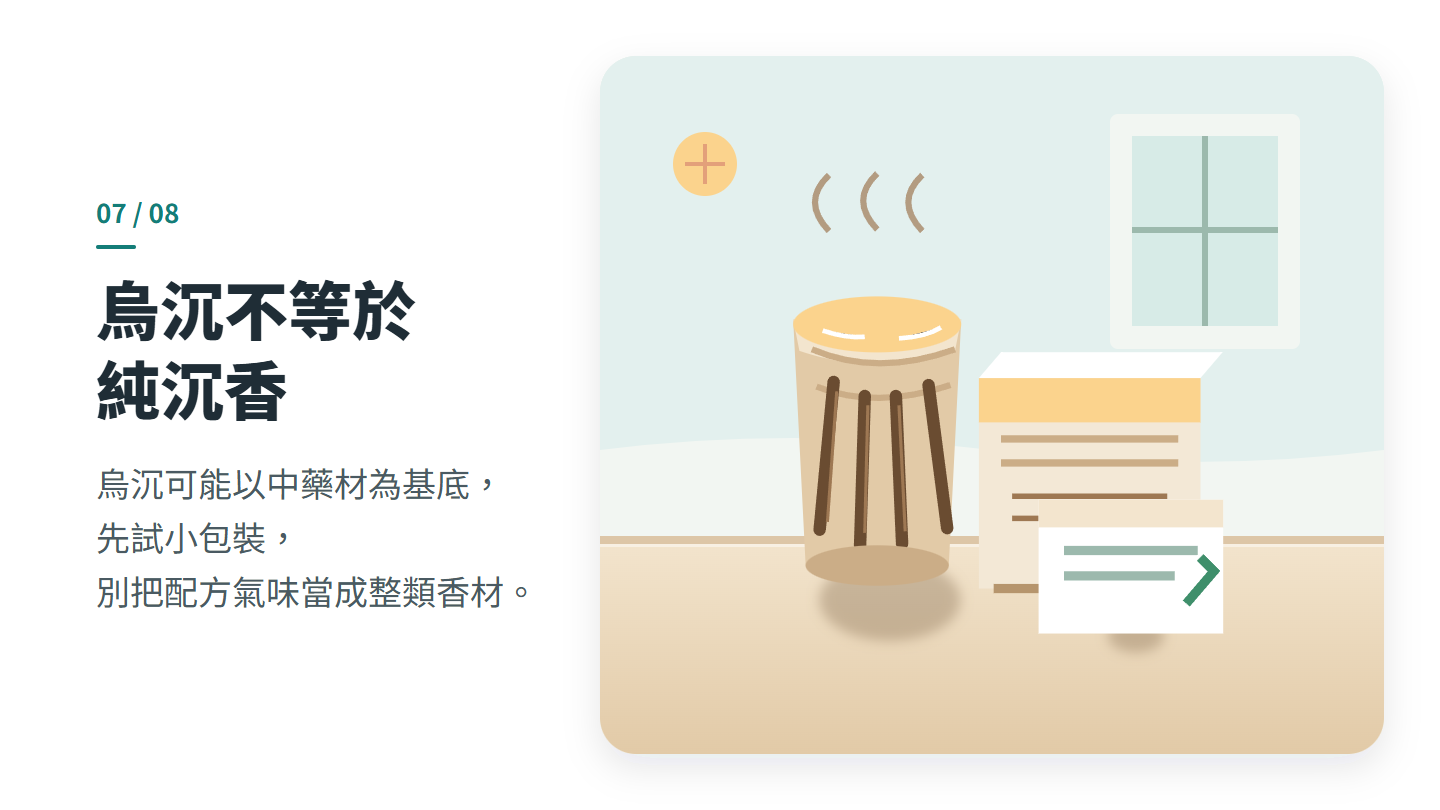 烏沉不等於 純沉香