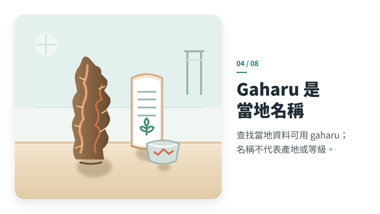 Gaharu 是 當地名稱