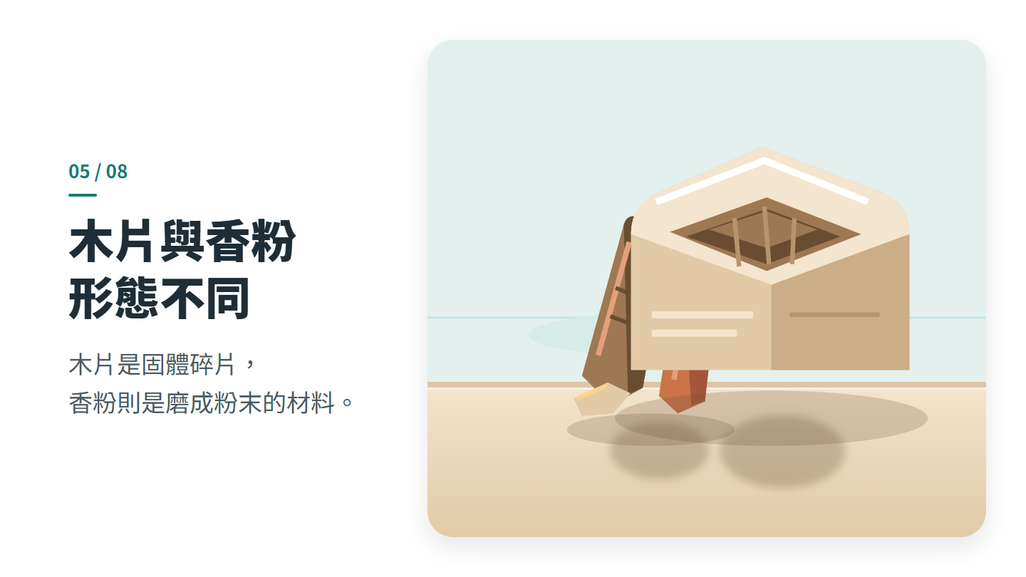 木片與香粉 形態不同