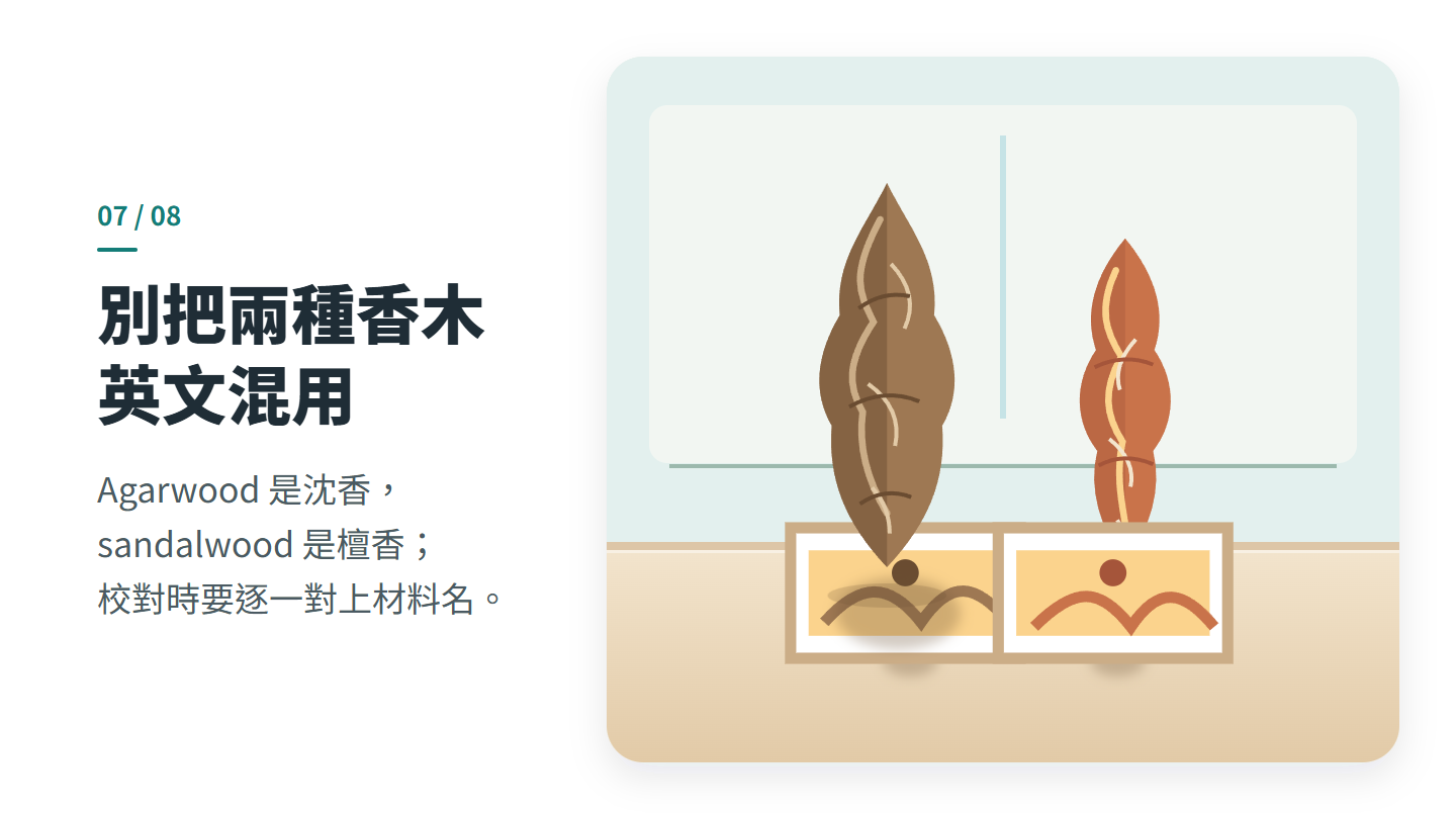 別把兩種香木 英文混用