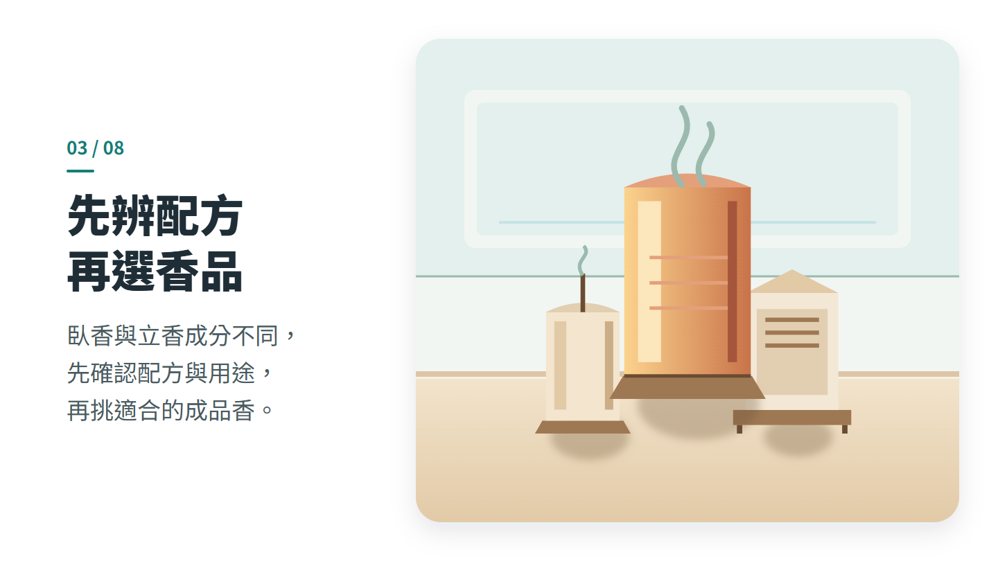 先辨配方 再選香品