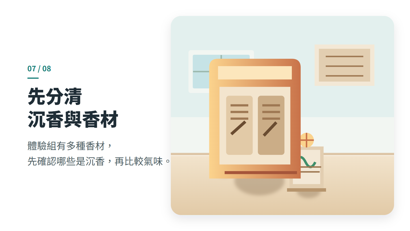 先分清 沉香與香材