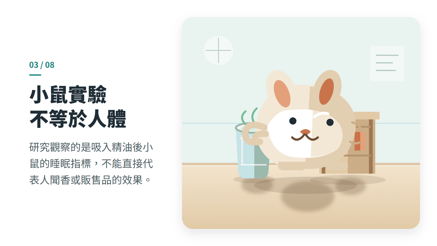 小鼠實驗 不等於人體