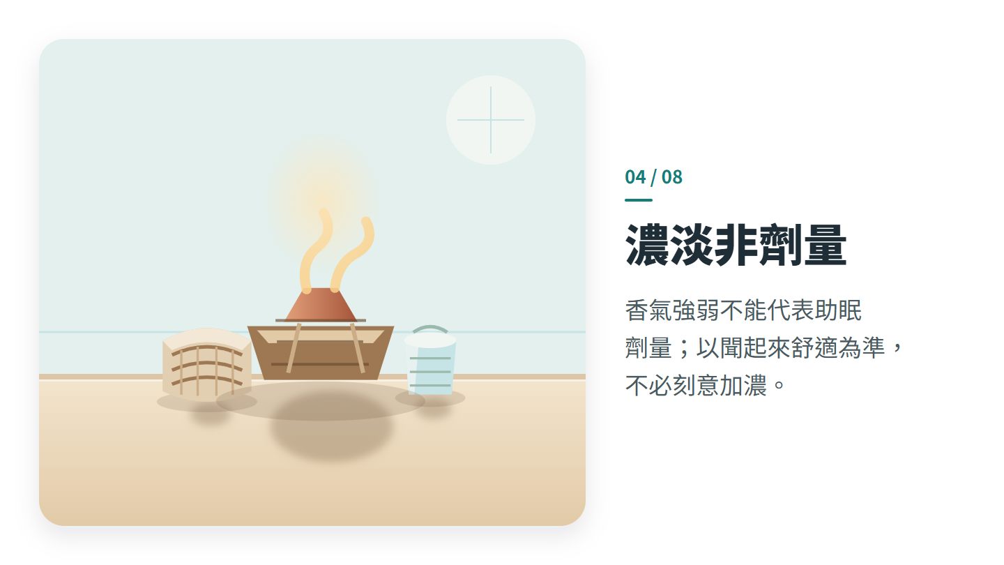 濃淡非劑量