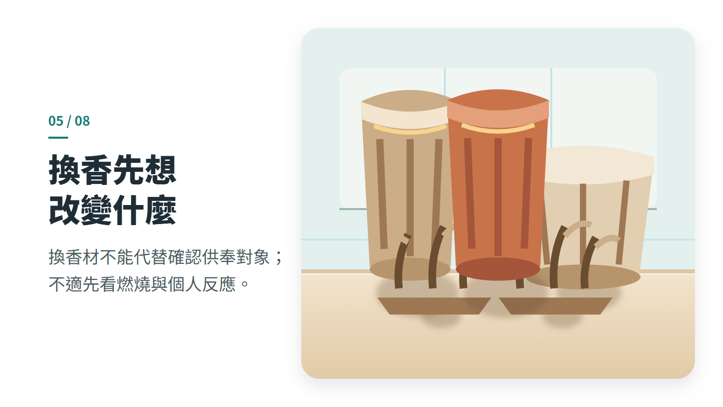 換香先想 改變什麼