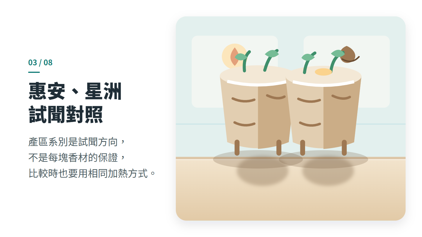 惠安、星洲 試聞對照