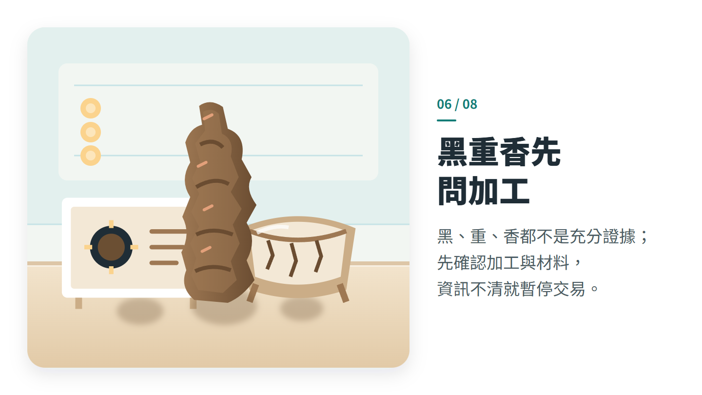 黑重香先 問加工