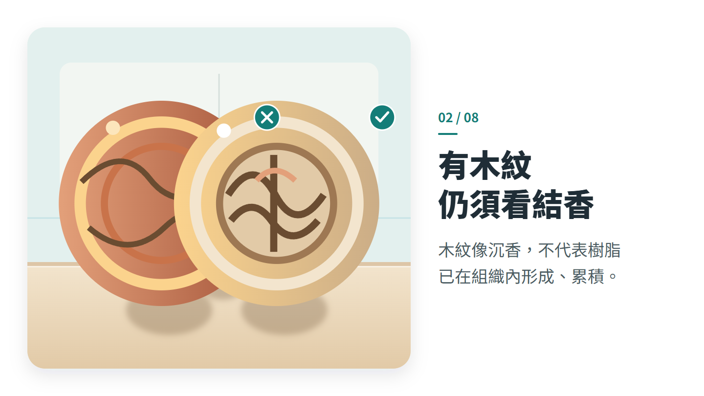 有木紋 仍須看結香