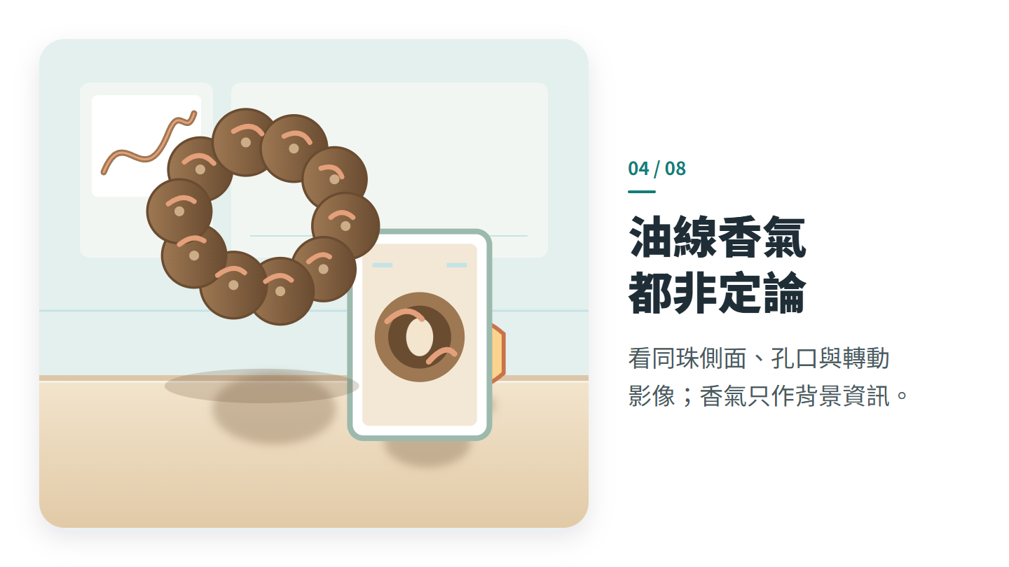 油線香氣 都非定論