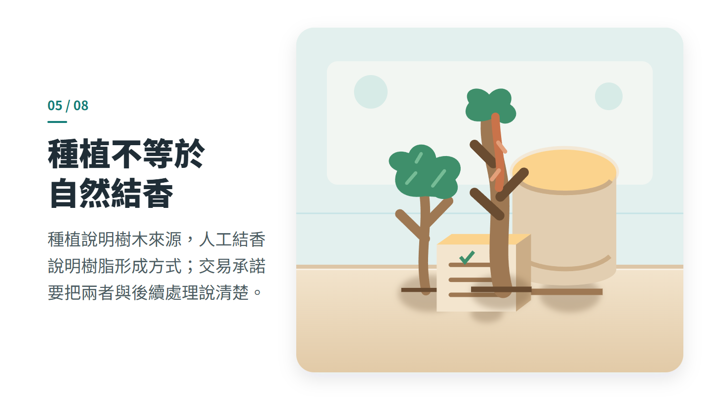 種植不等於 自然結香